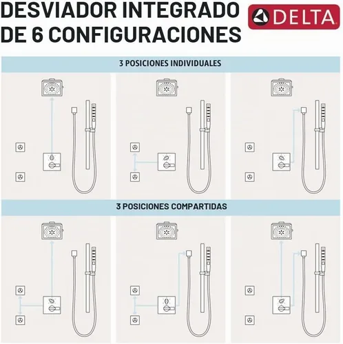 Vista 2 de DELTA FAUCET T24967-CZ - Monitor moderno angular serie 14, válvula de ducha integrada de 6 ajustes con desviador, Champagne Bronz Champagne bronce