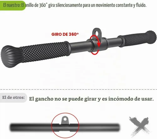 Vista 4 de SELEWARE Accesorios de máquinas de cable de barra recta giratoria para gimnasio, barra de tracción barra de presión con mango de goma