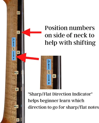 Vista 3 de Fantástica guía de dedos para violonchelos, accesorios de música para instrumentos de cuerda, calcomanías para diapasón y diapasón para aprender