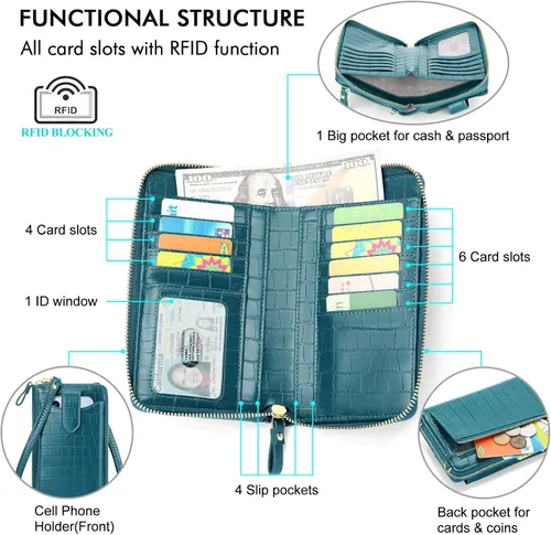 Vista 3 de Peacocktion - Bolso pequeño para teléfono celular, para mujeres, minibolso de hombro ligero para cruzarse por el cuello, con ranuras para tarjetas