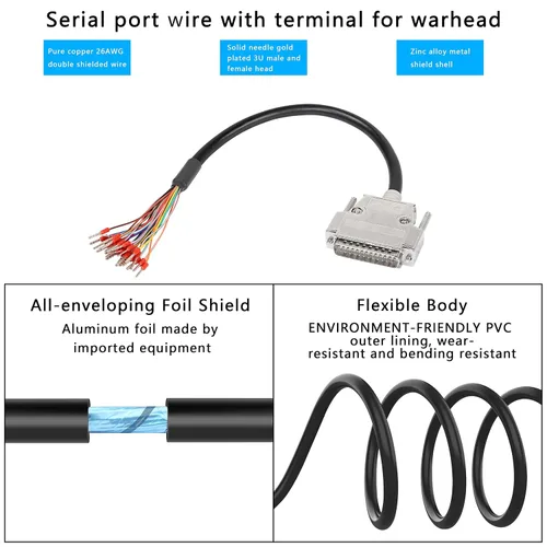Vista 5 de XMSJSIY DB25 Adaptador de conector RS232 Cable de extensión serie de 25 pines sin soldadura, cable de repuesto de puerto de 25 pines con cable