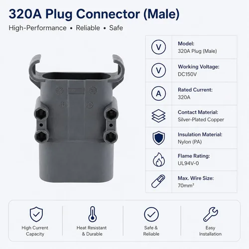 Vista 5 de Conector de batería de carretilla elevadora, conectores de cable de conexión rápida 320A DC 150V Conector de carretilla elevadora Conector macho