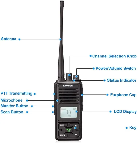 Vista 3 de SAMCOM Walkie Talkies Clip para cinturón de repuesto original para radios bidireccionales SAMCOM FPCN30A FPCN10A, 2 paquetes