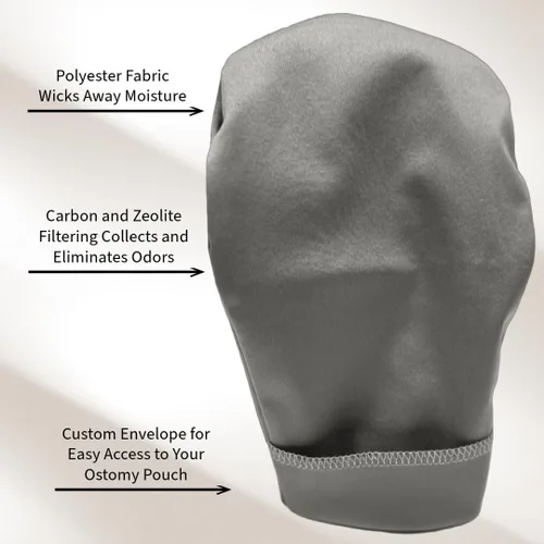 Vista 3 de NODOR - Fundas para bolsas de ostomía que reducen el olor, absorben la humedad, tela fresca, se adaptan a todos los tamaños de ostomía, protección