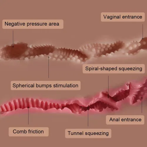 Vista 3 de Muñeca sexual súper enorme de 89.28 libras, Masturbador masculino con pechos grandes, muñeca anal vaginal para adultos, juguete sexual realista