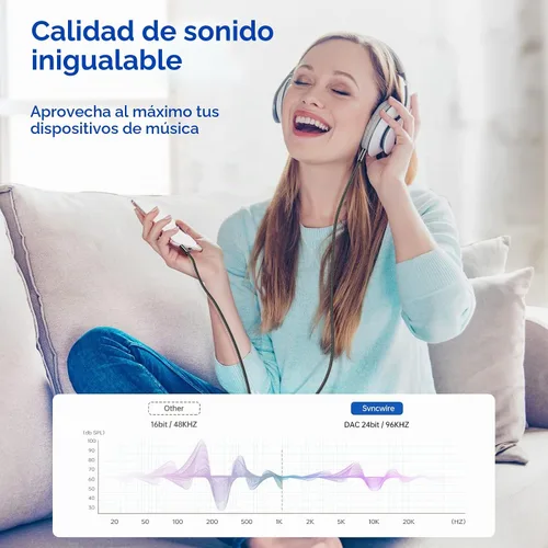Vista 2 de Syncwire Cable auxiliar de audio auxiliar de 0.138 in macho a macho, cable trenzado de nailon para auriculares (1.6 pies/1.6 ft), cable auxiliar