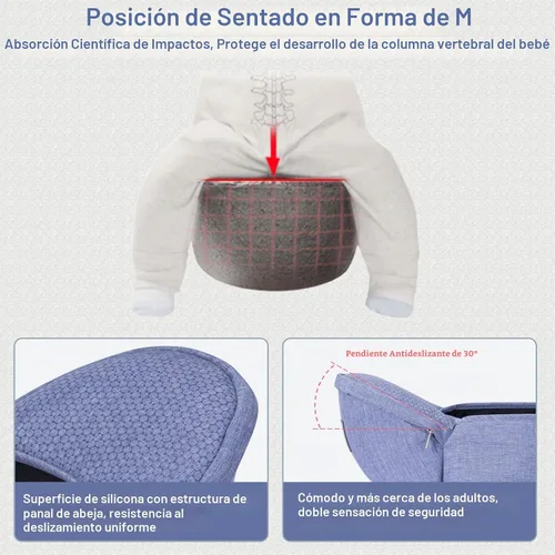 Vista 3 de Bellababy - Portabebés multifunción con asiento de cadera (posición M ergonómica) para bebés de 3 a 36 meses, formas de transportar 6 en 1, todas
