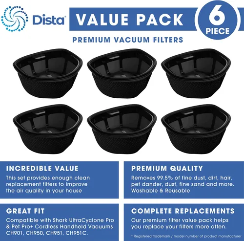 Vista 2 de Dista Filtro - Filtro de polvo compatible con aspiradoras de mano inalámbricas Shark UltraCyclone Pro y Pet Pro+ CH901, CH950, CH951, CH951C.