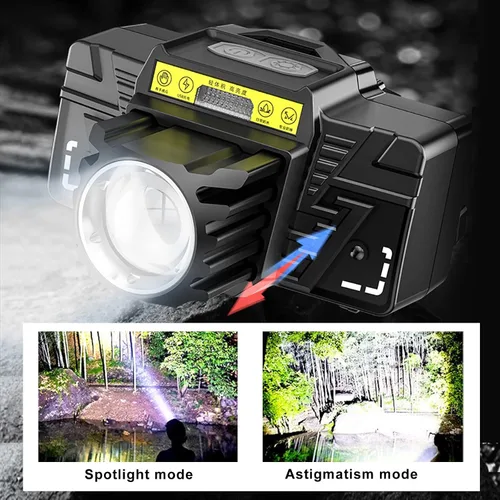 Vista 4 de Linterna frontal recargable, lámpara de cabeza brillante, sensor de movimiento para exteriores, 5 modos de zoom multifunción con mosquetón, linterna