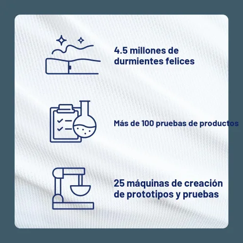 Vista 7 de Almohada de espuma viscoelástica de Casper Sleep Essential con enfriamiento, tamaño estándar – Espuma viscoelástica firme con cubierta