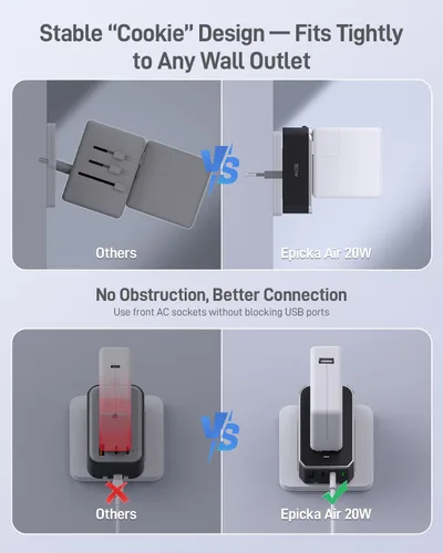 Vista 6 de EPICKA Adaptador de viaje universal Air 20W PD&QC con 1AC/3USB-C/1USB-A