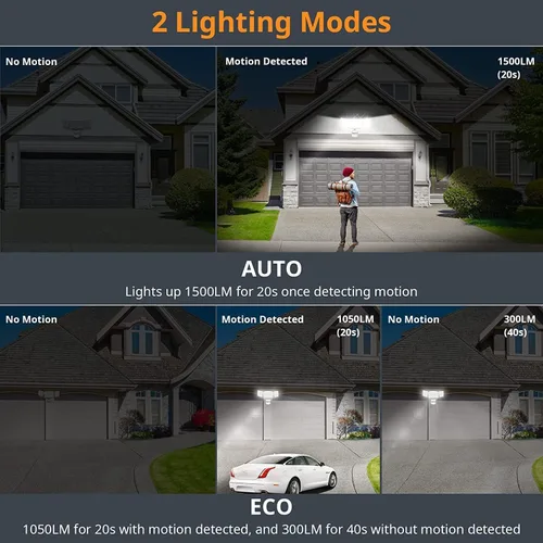 Vista 5 de LEPOWER Luz de inundación LED alimentada por batería para exterior, 1500 lm, luces de seguridad con sensor de movimiento, IP65 resistente al agua