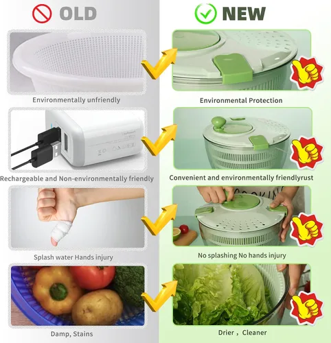 Vista 4 de Spinner de ensalada – Spinner de ensalada verde grande – 4.2L giratorio de lechuga para lavado de verduras, secadora de lechuga con drenaje, cuenco