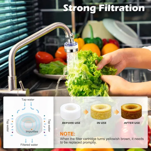 Vista 3 de Paquete de 10 cartuchos de repuesto para grifo de agua para fregadero, reemplazo de filtro de agua para grifo, cocina, baño, filtro de fregadero que