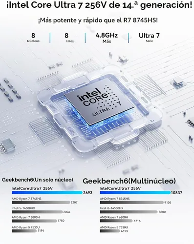 Vista 4 de GMKtec Mini PC K13 Intel Ultra 7 256V SK Hynix LPDDR5 8533 MT/s