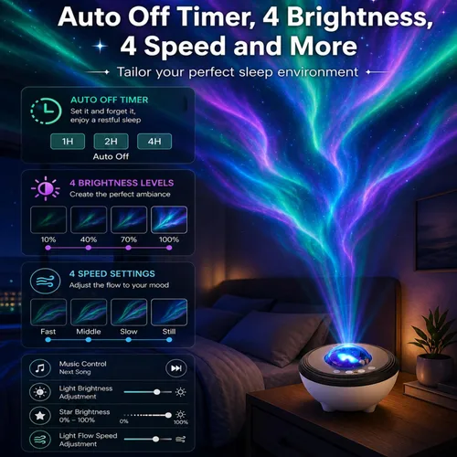 Vista 5 de Proyector de Galaxia, Proyector de Luces de Estrellas para Dormitorio con 33 Efectos de Iluminación, Proyector Aurora con Altavoz Bluetooth 5.0