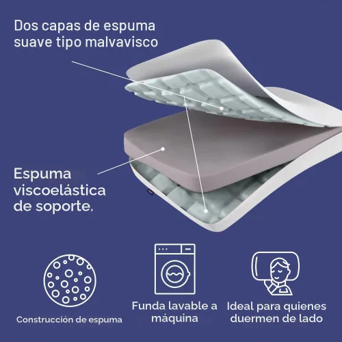 Vista 2 de Casper - Almohada para dormir de espuma de perfil bajo para dormir, estándar, color blanco