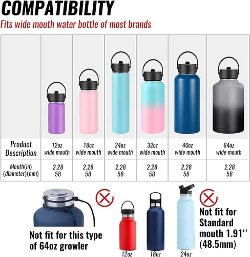 Vista 2 de HYDROWION Tapa de popote para Hydro Flask de boca ancha, compatible con la mayoría de botellas de agua deportivas de 12, 16, 18, 20, 32, 40, 64
