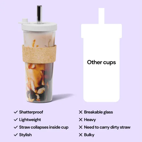 Vista 4 de Dodoko Vaso Boba reutilizable con pajilla, vaso para café helado y batido, de 24 onzas, rosa burbuja