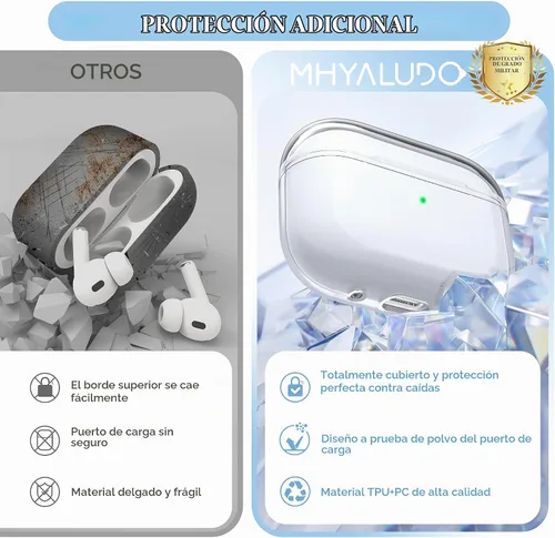 Vista 6 de Funda para Estuche de Airpods Pro de 2ª/1ª Generación, Compatible con Estuche de Airpods Pro de 2ª Gen Puerto de Carga USB C, Funda Suave