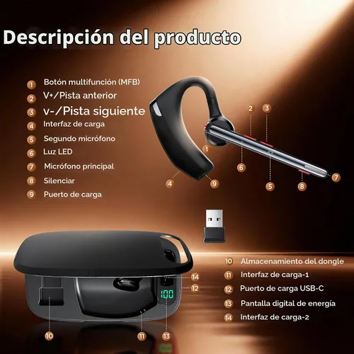 Vista 4 de Auriculares Bluetooth V5.3, auriculares inalámbricos con doble cancelación de ruido, estuche de carga, tiempo de espera de 300 horas, auriculares