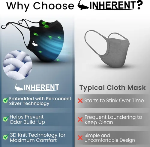 Vista 3 de INHERENT Mascarilla facial de viajero premium con plateado antiolor Reutilizable, ajustable, cómodo Flexible triple-layer knit with embedded