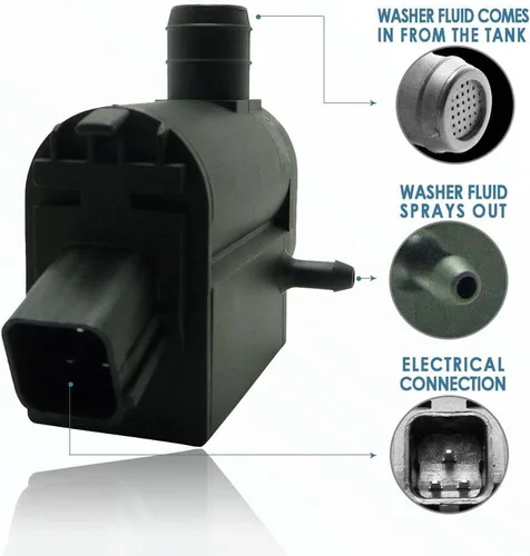 Vista 2 de 201525-232316E Bomba de limpiaparabrisas con arandela - Motor de arandela compatible con Hyundai, Kia - Reemplaza OEM #: 98510-1C100, 98510-26100