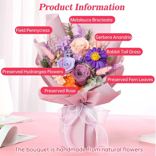 Vista 4 de Jtoder Flores Eternamente para la Entrega, Ramos de Flores Preservadas, Rosas Púrpuras de Larga Duración, Ramos de Regalo para Madre, Esposa, Novia