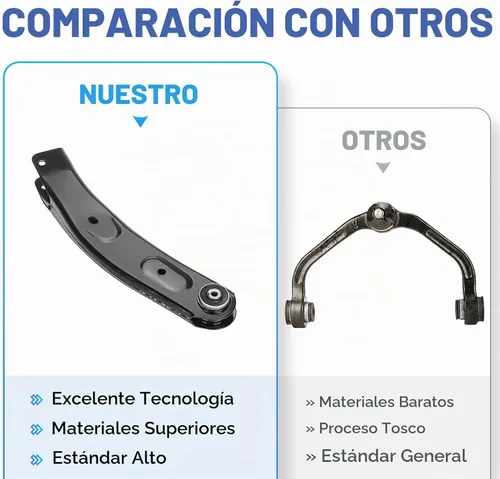 Vista 5 de Brazos de Control Superior e Inferior Delanteros con Rótulas, Enlaces de Barra Estabilizadora Delantera, Extremos de Barra de Dirección, Kit