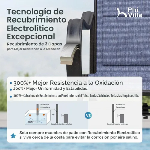 Vista 6 de PHI VILLA Juego de comedor al aire libre para 8, mesa de metal y sillas Azul