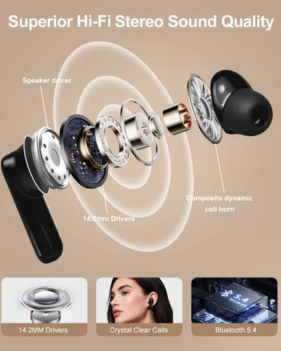 Vista 5 de Auriculares inteligentes con pantalla táctil, auriculares de pantalla táctil, auriculares inalámbricos Bluetooth 5.4, auriculares táctiles