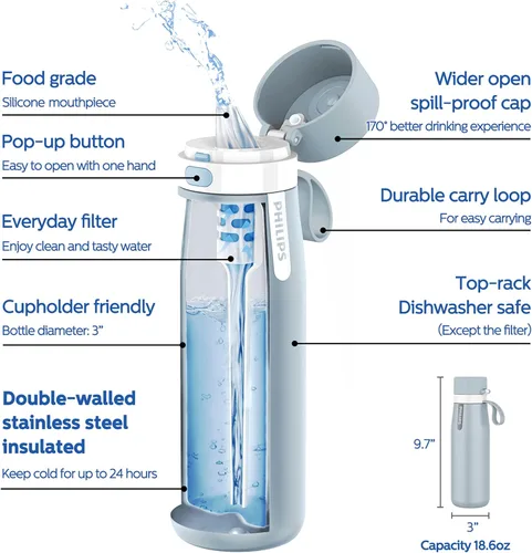 Vista 2 de PHILIPS Botella de agua con filtro, filtro de acero inoxidable con filtro de agua GoZero Everyday sin BPA, botella con filtro de agua que mantiene