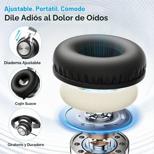 Vista 2 de INFURTURE - Auriculares USB C con micrófono, control de volumen, cable sin enredos, auriculares tipo C con cable, plegables y ligeros para iPhone