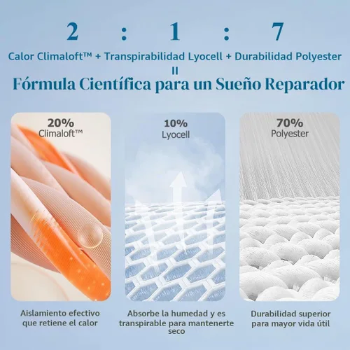 Vista 4 de Dafinner Edredón Alternativo de Plumón Ligero con Funda 100% Algodón Tamaño King, Relleno de Edredón Ultra-Suave para Clima Cálido, Colcha de Cama