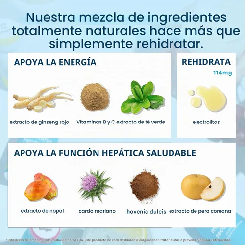 Vista 5 de Recuperación Matinal, Electrolito con Energía, Bebida de Cardo Lechoso de Formulación Propia para Hidratar Mientras Bebes, Líquido DHM Altamente