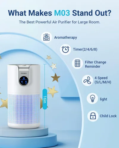 Vista 4 de Purificadores de aire para el hogar, habitación grande de hasta 1500 pies cuadrados con aromaterapia, purificador de aire MOOKA HEPA