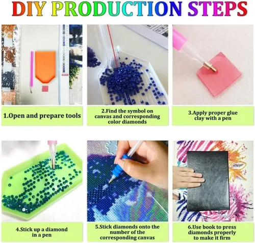 Vista 7 de Kits de pintura de diamantes, rosa blanca azul hielo, kit completo redondo de punto de cruz con diamantes de imitación finos para principiantes