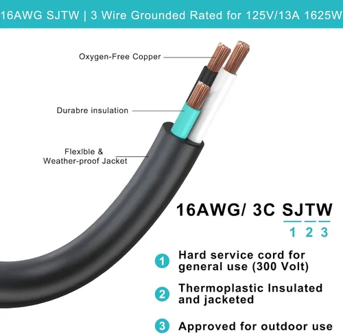Vista 3 de Cable de extensión de alimentación para exteriores de 18 pulgadas, divisor de 3 vías, cable de alimentación de 1 a 3 salidas divisores, cable