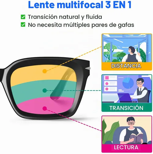 Vista 2 de VISOONE No Line Chunky Multifocal Readers with Blue Light Blocking YALE Negro