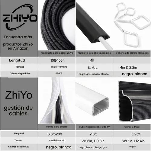 Vista 6 de ZhiYo 10 pies 1" Conducto de alambre dividido para telar, cubierta flexible para auto