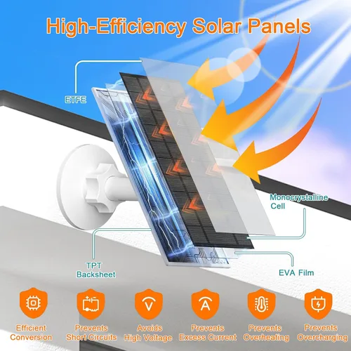 Vista 5 de Zivif Panel solar de 7 W para cámara de seguridad, cargador de panel solar USB C de 5 V compatible con cámara de batería recargable, IP65