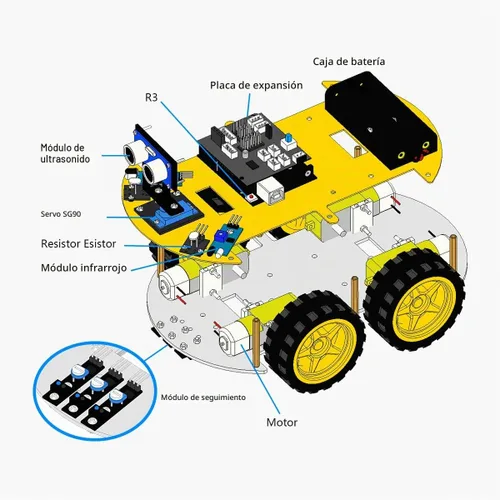Vista 2 de LAFVIN 4WD Multi Robot Car Kit actualizado V2.0 Robot STEM/Programación Gráfica Robot Car Compatible con Arduino IDE con Tutorial
