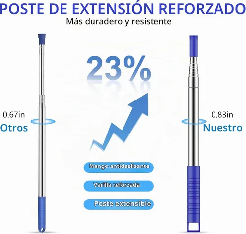 Vista 4 de SetSail Plumeros extralargos con poste de extensión de 100 pulgadas para Azul
