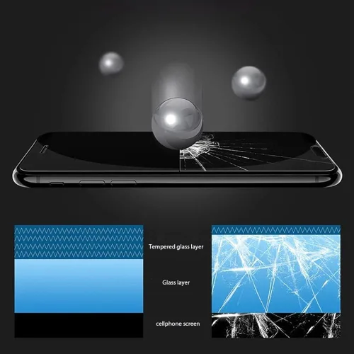Vista 3 de Protector de pantalla de privacidad para iPhone 11/XR, borde 2.5D, cobertura completa, anti-espía 9H, protector de pantalla de vidrio templado
