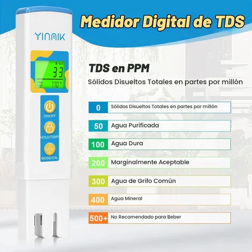 Vista 3 de Medidor TDS para agua potable, medidor PPM de agua, probador EC TDS para Blanco