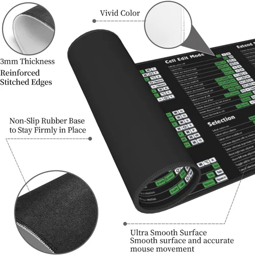 Vista 4 de Alfombrilla de mouse XL extendida para computadora, oficina, Os, Word, Excel, atajos de teclas, alfombrilla de escritorio extendida, base de goma