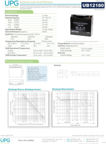 Vista 5 de Universal Power Group 12V 18AH Champion Generator 9000 7000 Batería recargable
