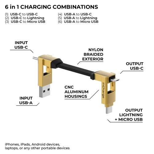 Vista 2 de Rolling Square inCharge 6 - Keychain USB C Cargador de Cable, Cable Lightning y Micro-USB para Smartphone, Cargador Universal de Cable 6 en 1