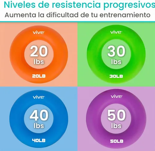 Vista 3 de Vive Anillo de agarre fortalecedor de mano (paquete de 6) – Ejercitadores de mano de anillo de antebrazo – Pinza exprimidora de silicona