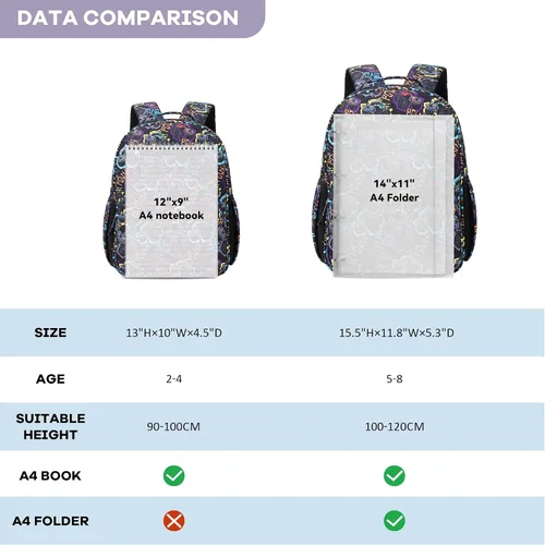Vista 5 de abshoo Lindas mochilas ligeras para niños de 4 a 8 años de edad (coches negro)